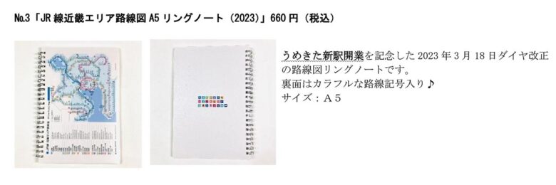 鉄道グッズショップ「トレインボックス」新商品（画像：JR西日本）
