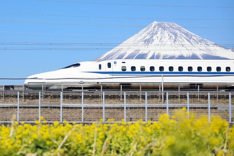 富士山と東海道新幹線N700系