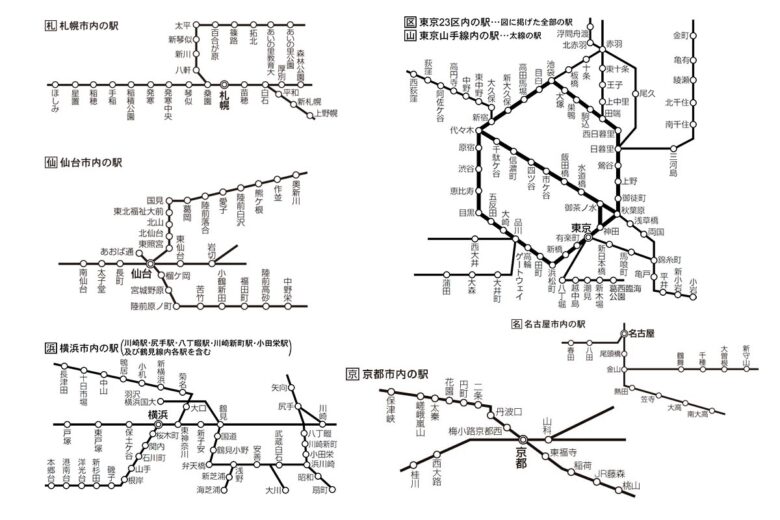 ゾーン制になっているJR線のエリア（JR東日本公式サイトより引用）