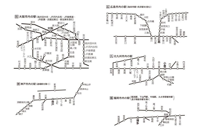 ゾーン制になっているJR線のエリア（JR東日本公式サイトより引用）